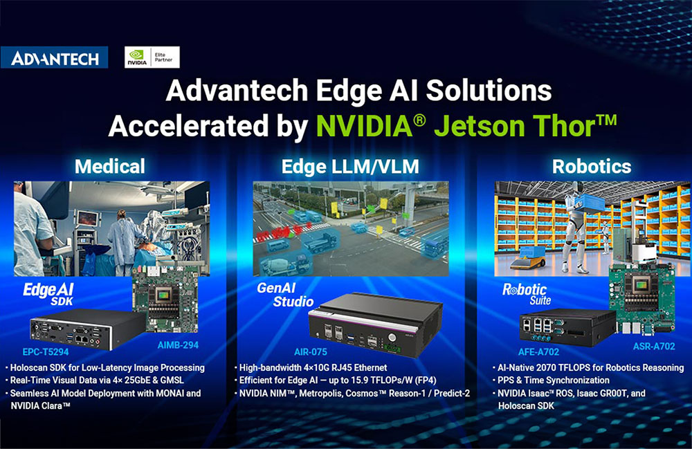 Advantech introduces edge AI systems for a range of robot embodiments Advantech released Edge AI systems for medical, edge LLMs, and robotics.