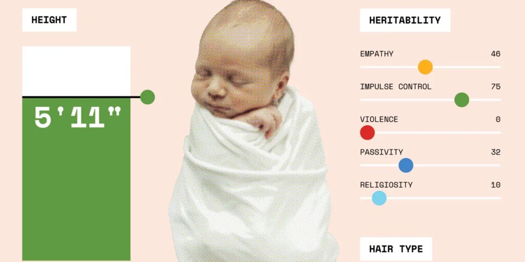 How the quest for the perfect baby is creating an ethical mess How the quest for the perfect baby is creating an ethical mess