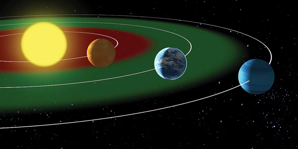 How Astronomers Found 6,000 Exoplanets How Astronomers Found 6,000 Exoplanets