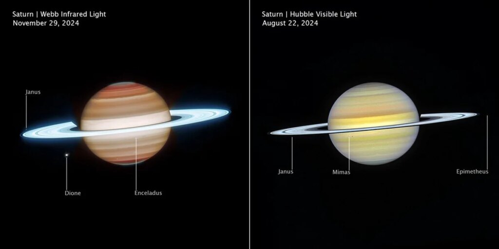 NASA releases stunning new Saturn images—and the gas giant has never looked so good NASA releases stunning new Saturn images—and the gas giant has never looked so good