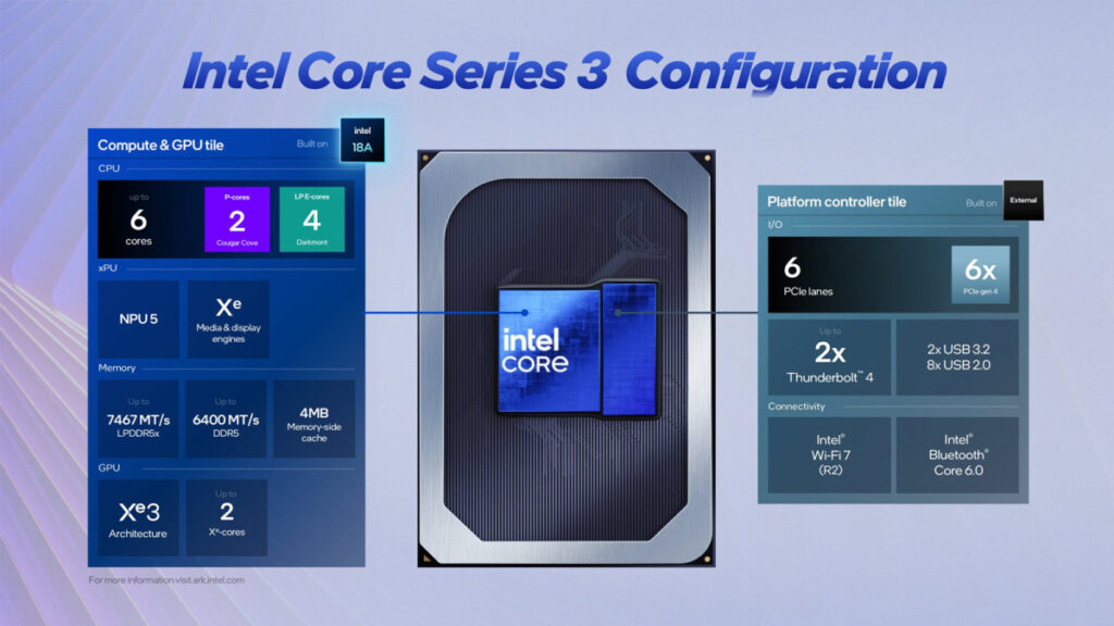 Intel Wildcat Lake Promises Performance for Entry-Level Laptops Intel Wildcat Lake Promises Performance for Entry-Level Laptops
