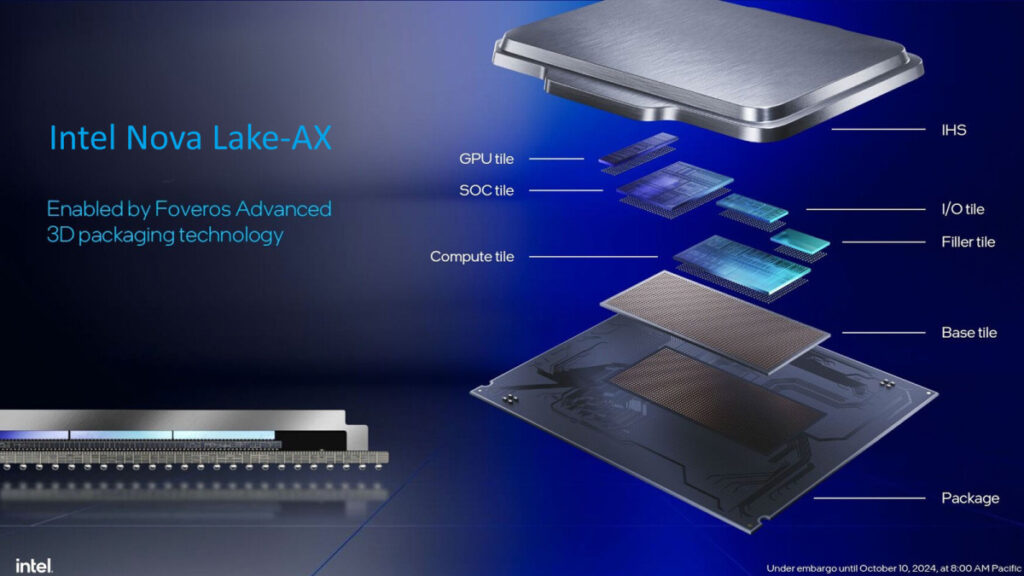 Intel’s Nova Lake Laptop Chips Could Have up to 28 Cores Intel's Nova Lake Laptop Chips Could Have up to 28 Cores