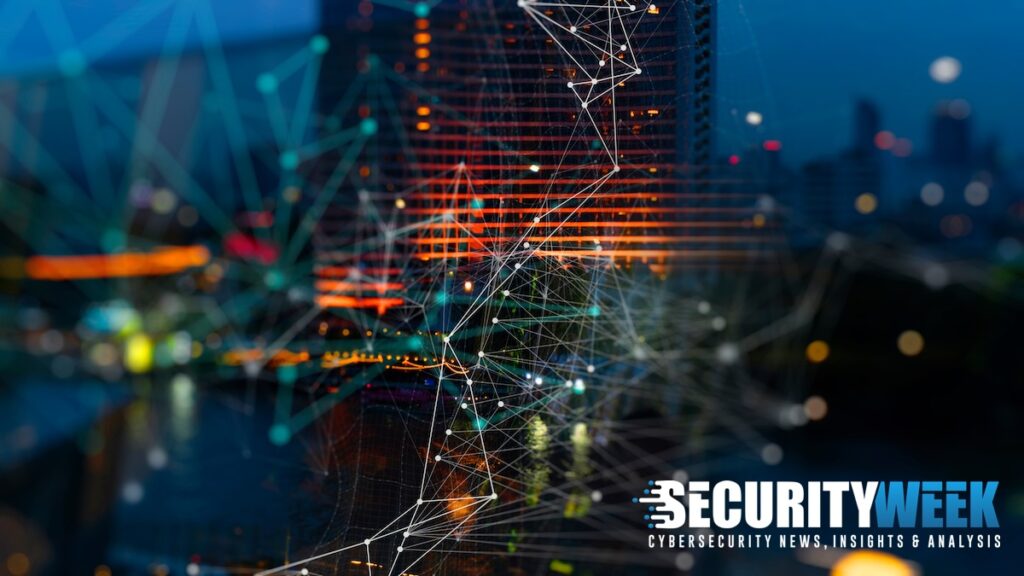 AI Threats