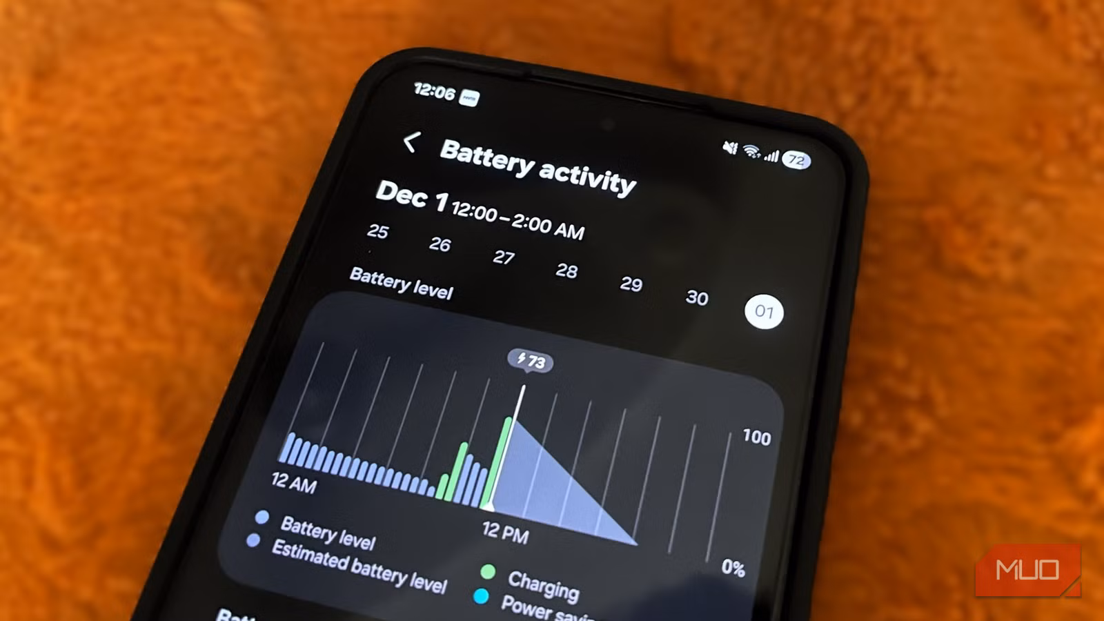 This default setting is why your Samsung phone battery doesn’t last all day This default setting is why your Samsung phone battery doesn’t last all day