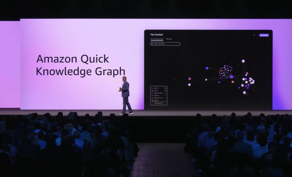 Amazon unveils new AI agents, trying to thread the needle between autonomy and human control – GeekWire
