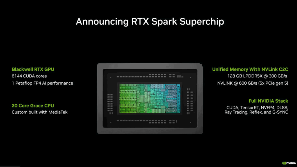 Nvidia RTX Spark Combines 20-Core Grace CPU With 5070-Like Blackwell GPU Nvidia RTX Spark Combines 20-Core Grace CPU With 5070-Like Blackwell GPU