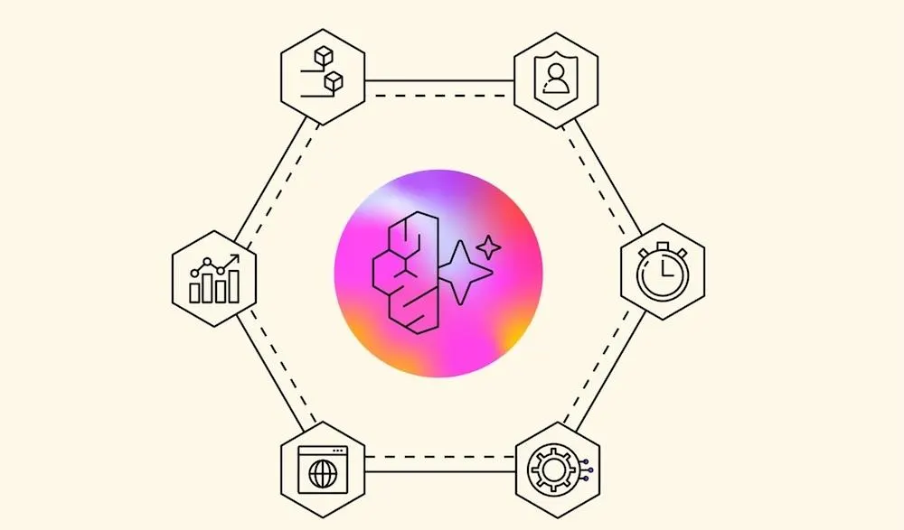 Why AWS AgentCore Harness Is A Big Deal For Enterprise Agents Why AWS AgentCore Harness Is A Big Deal For Enterprise Agents