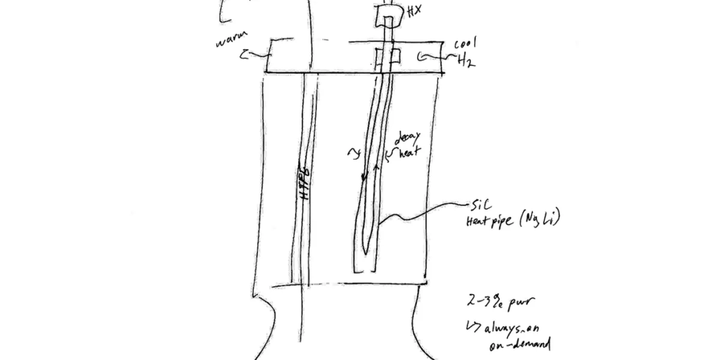 Bimodal Nuclear Engine Could Speed Mars Trip
